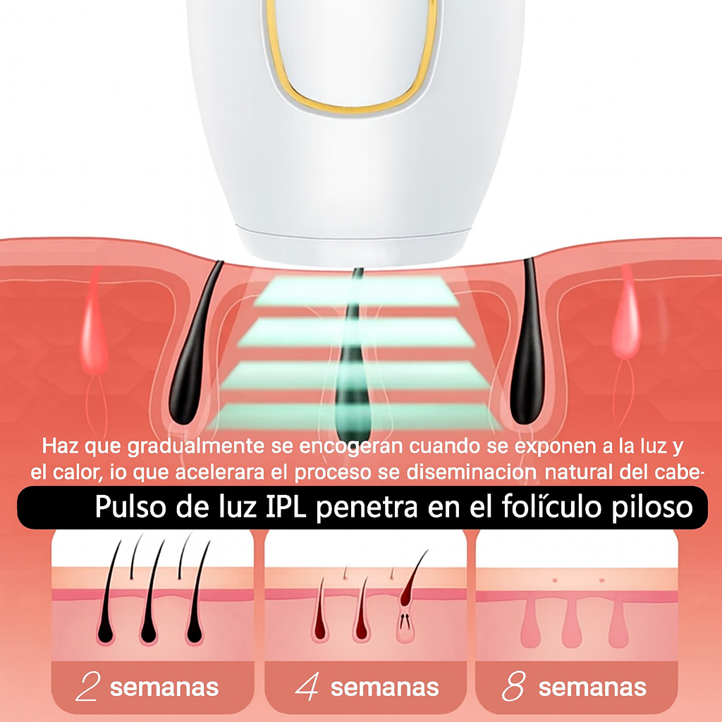 Depiladora IPL 💫 ¡El Vello y las Manchas son ya Historia!