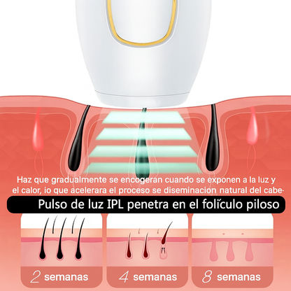 Depiladora IPL 💫 ¡El Vello y las Manchas son ya Historia!