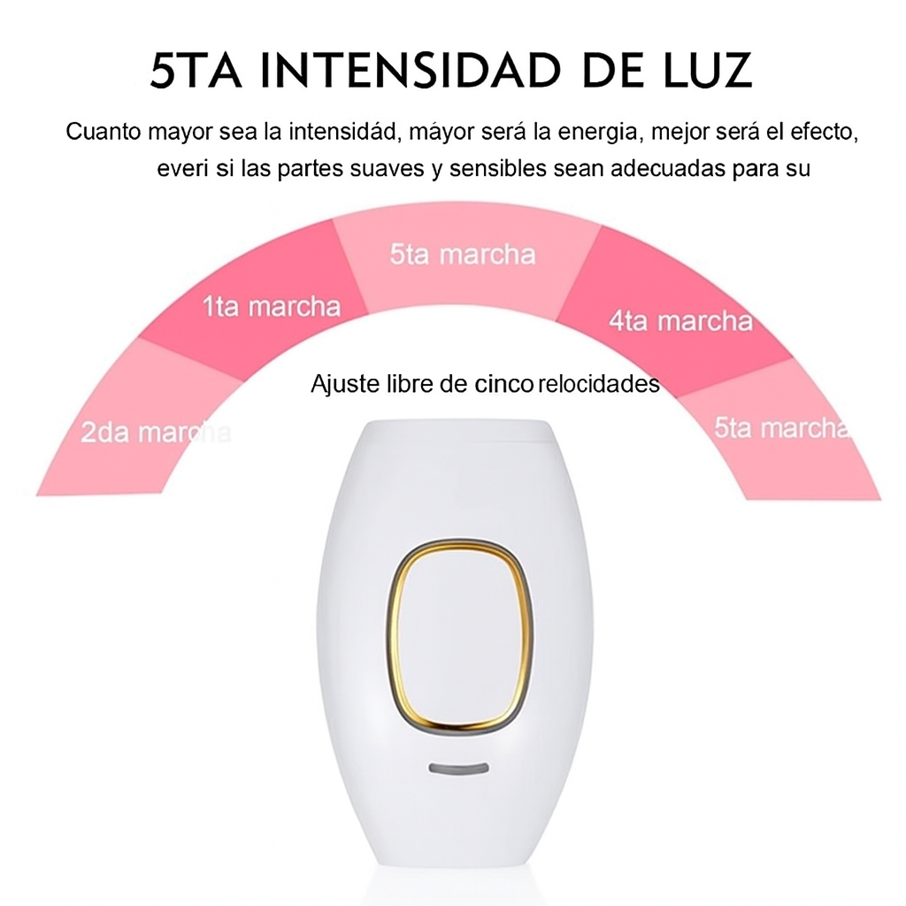 Depiladora IPL 💫 ¡El Vello y las Manchas son ya Historia!